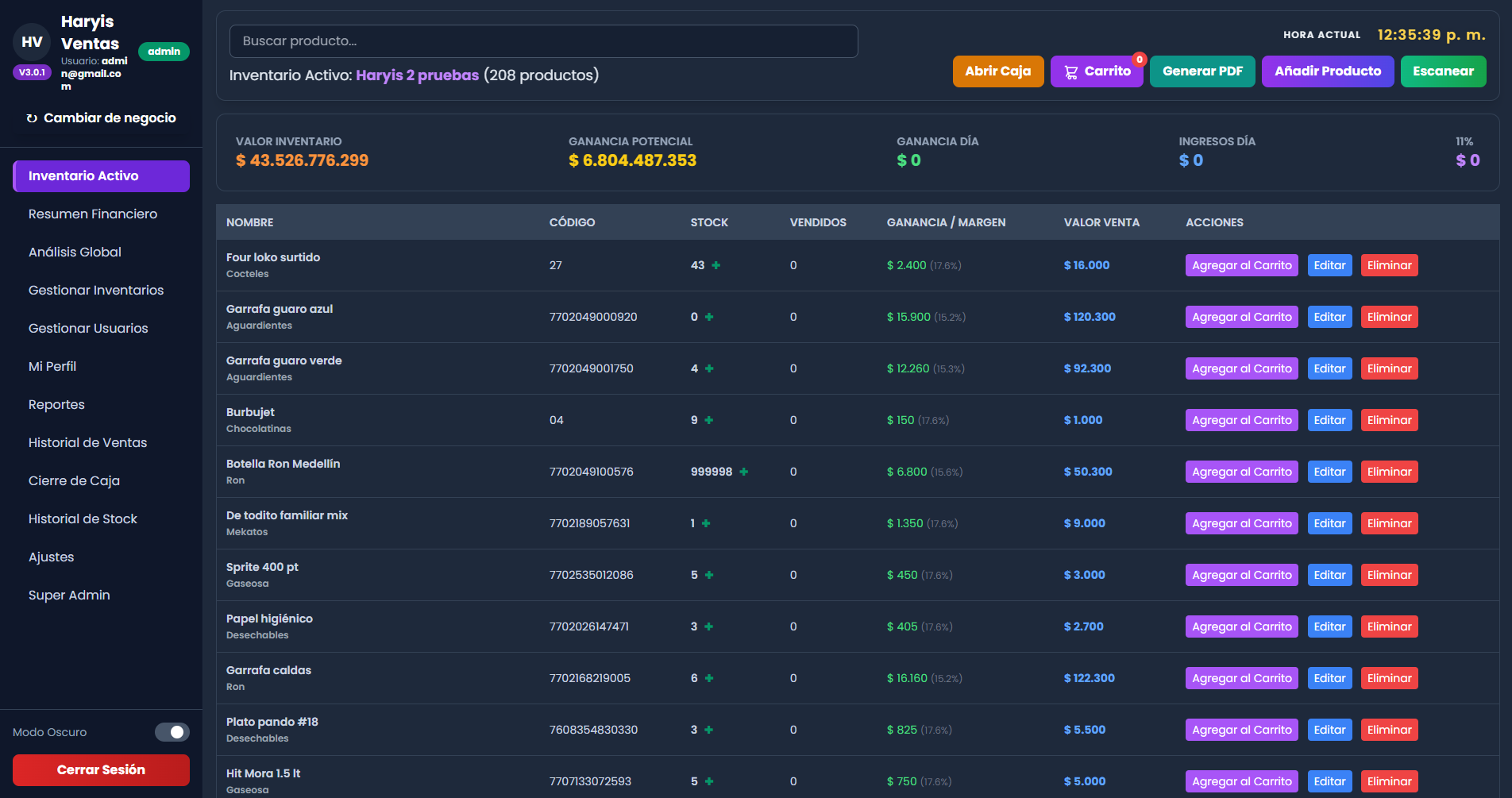 Captura del dashboard de Visto